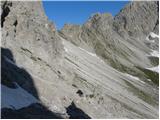 Klammbrückl - Linderhütte